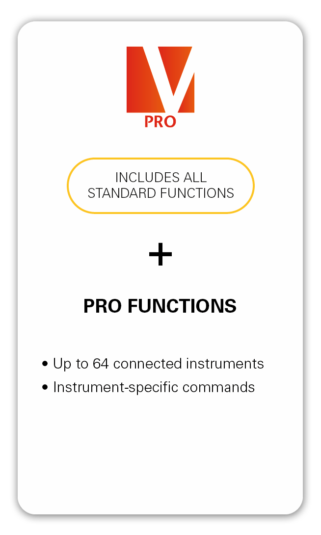 Tableau_Vmux2PRO